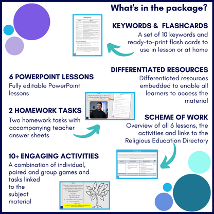 Dialogue & Encounter: Year 7