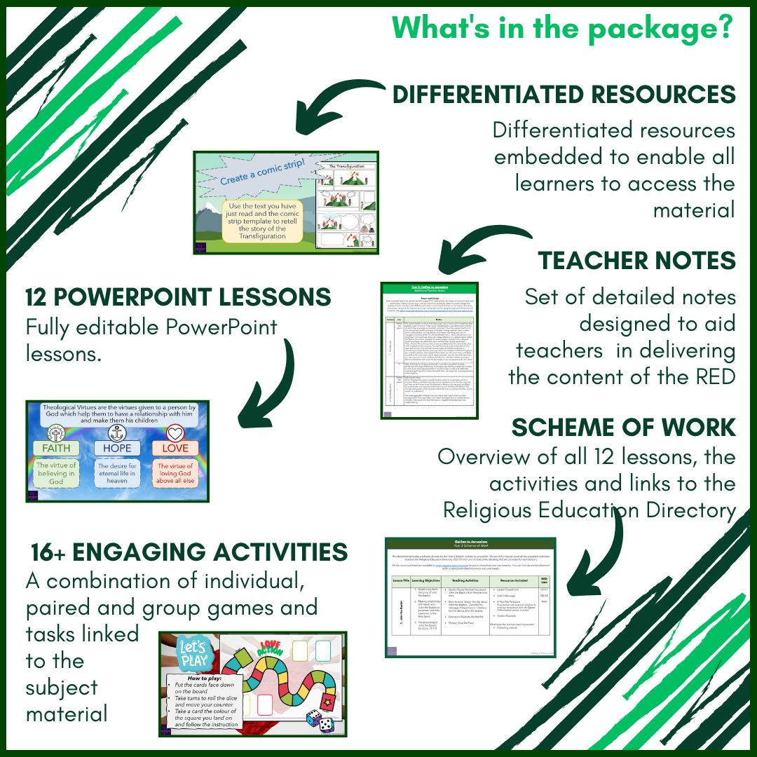 Galilee to Jerusalem: Year 5