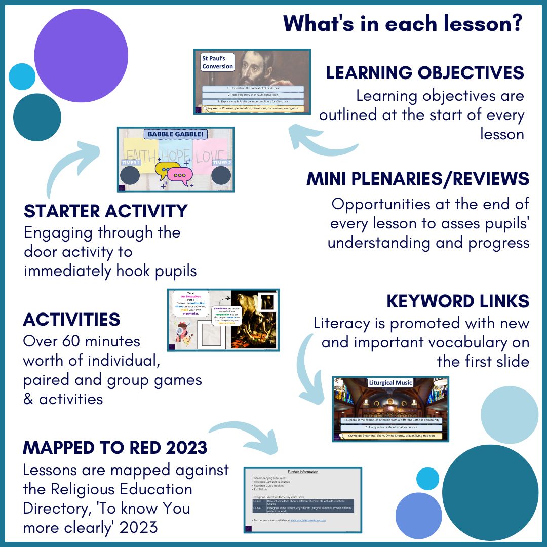 Dialogue & Encounter: Year 4