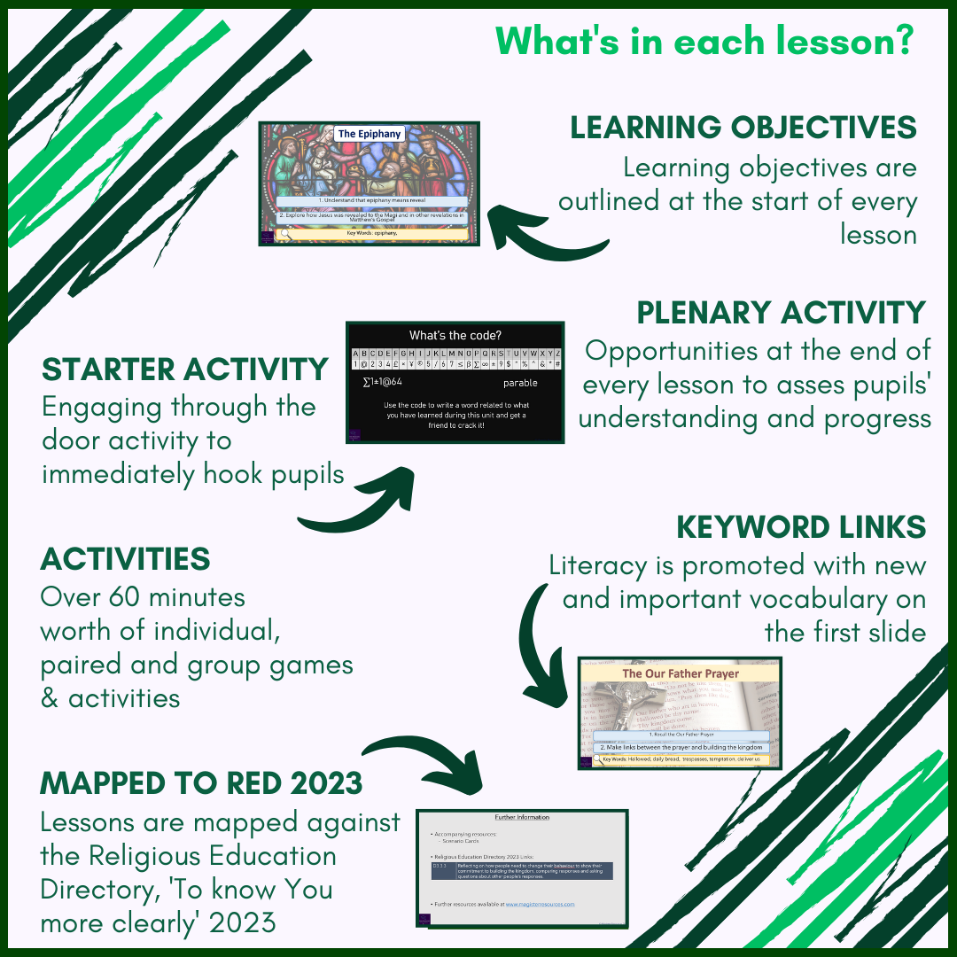 Galilee to Jerusalem: Year 3