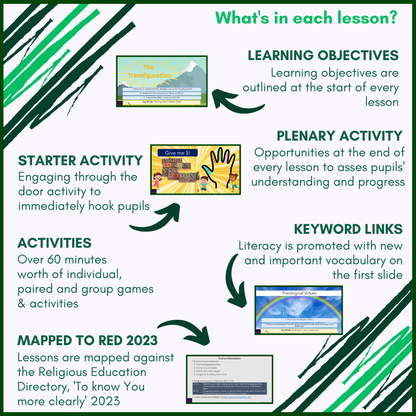Galilee to Jerusalem: Year 5