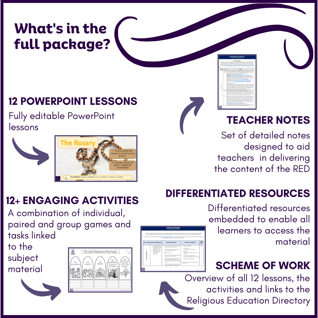 Prophecy & Promise: Year 5