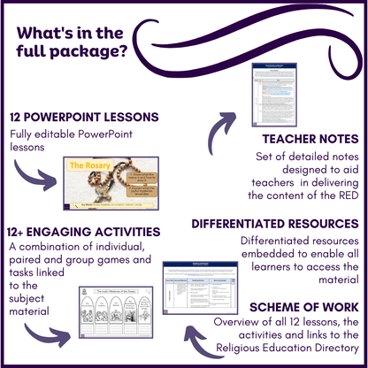 Prophecy & Promise: Year 5