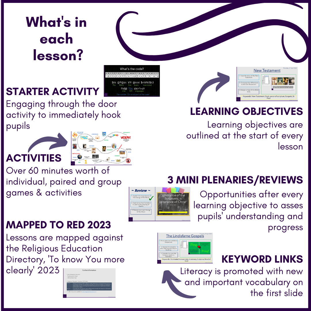 Prophecy & Promise: Year 7