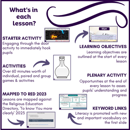Prophecy & Promise: Year 4