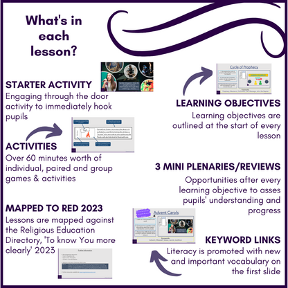 Prophecy & Promise: Year 8