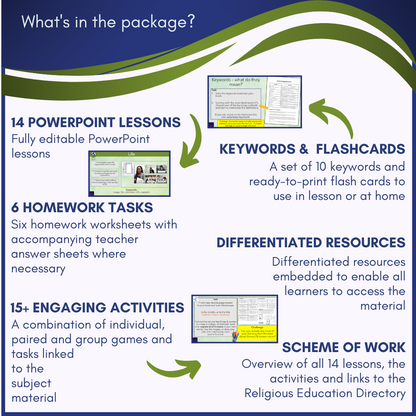 Creation & Covenant: Year 9