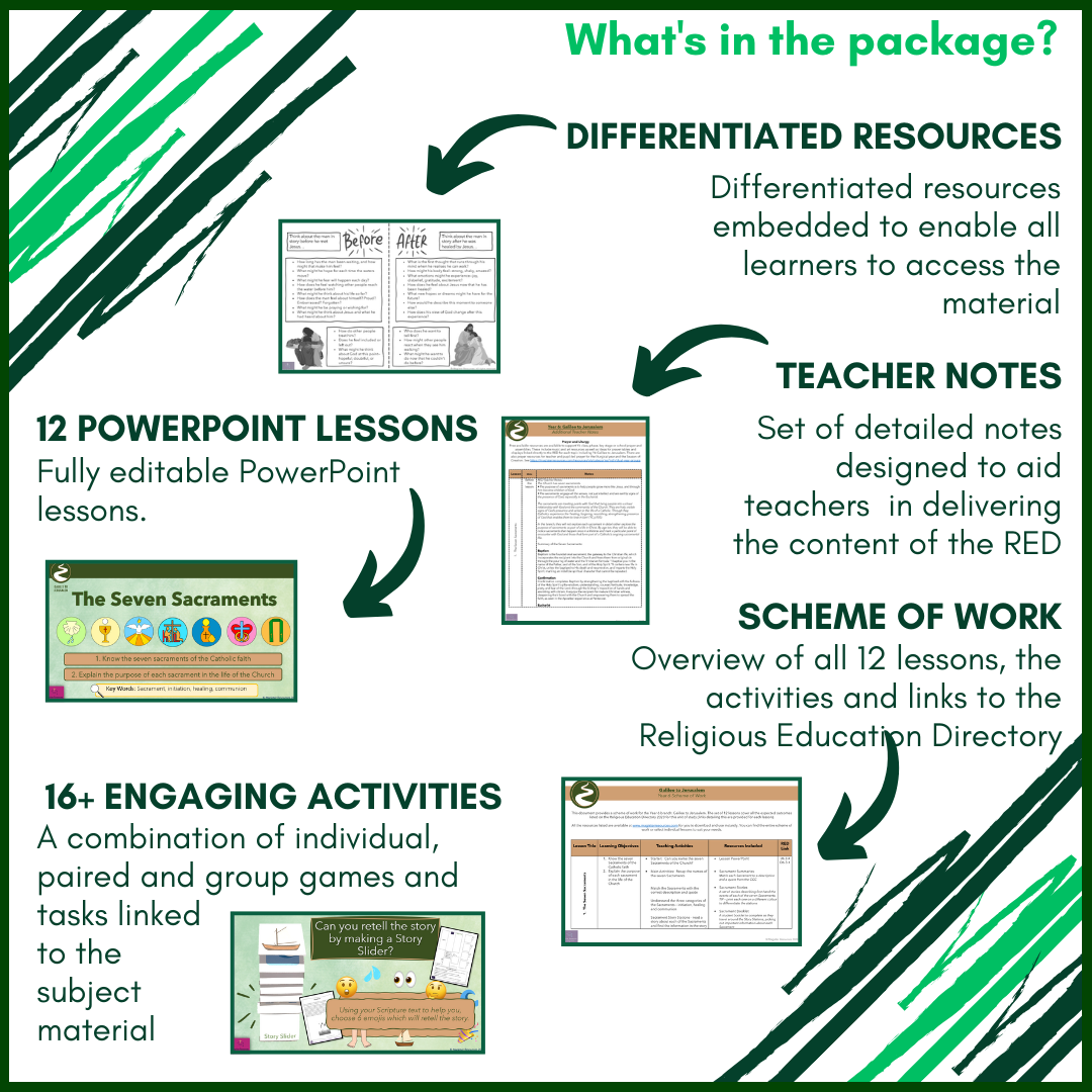 Galilee to Jerusalem: Year 6