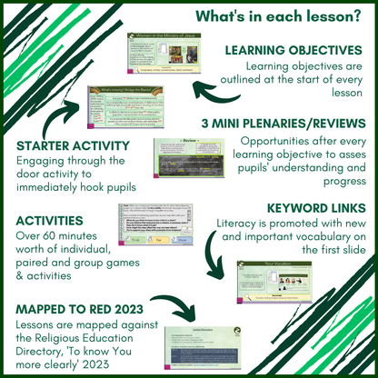 Galilee to Jerusalem: Year 9