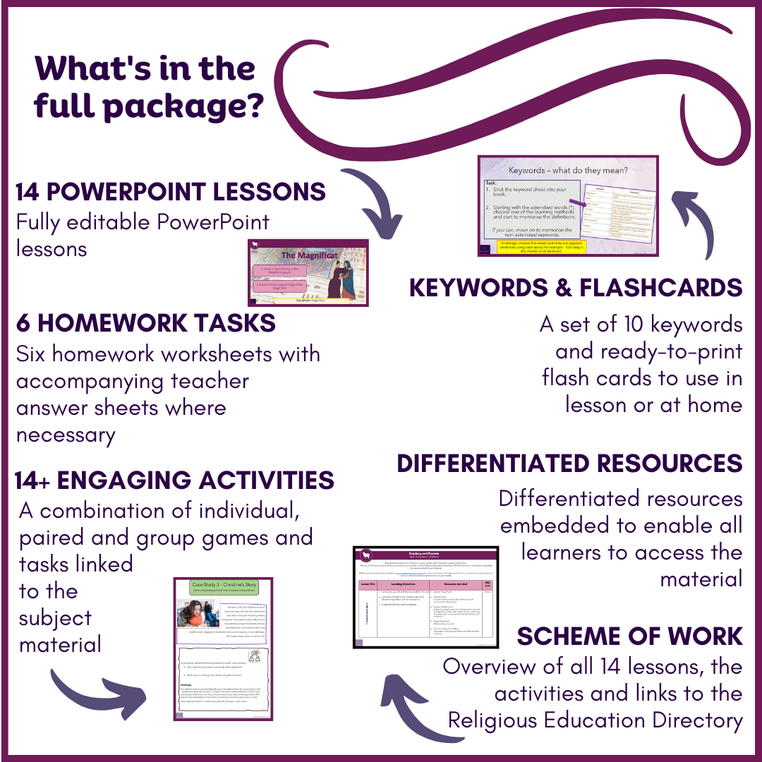 Prophecy & Promise: Yr 9