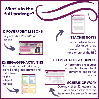 Prophecy & Promise: Year 6