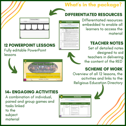 Desert to Garden: Year 6