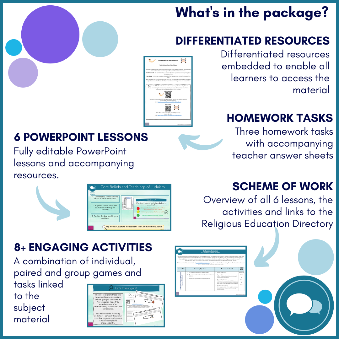 Encounter Judaism: KS3 Pack