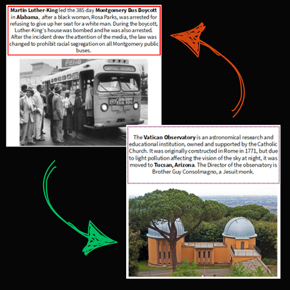 RE Around the World Display