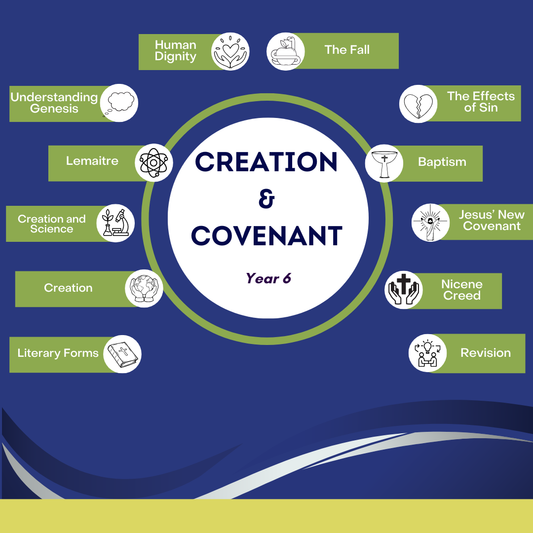 Scheme of Work: Creation & Covenant EYFS