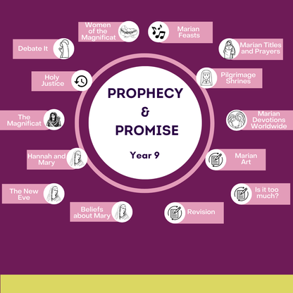 Prophecy & Promise: Yr 9