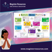 Catholic Social Teaching Display – Magister Resources Ltd