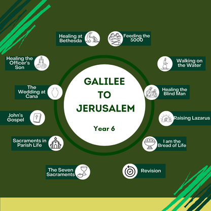 Galilee to Jerusalem: Year 6
