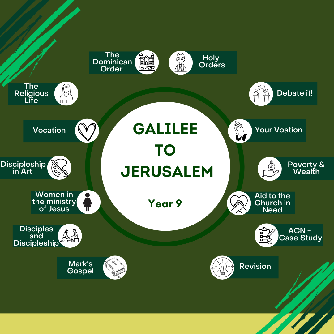 Galilee to Jerusalem: Year 9