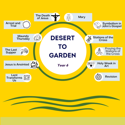 Desert to Garden: Year 6