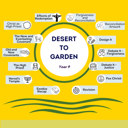 Desert to Garden: Year 9