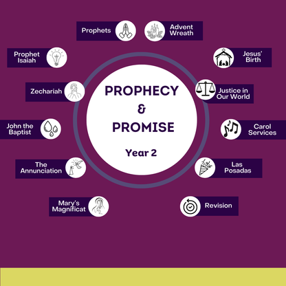 Prophecy & Promise: Year 2
