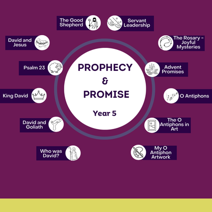 Prophecy & Promise: Year 5