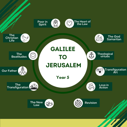 Galilee to Jerusalem: Year 5
