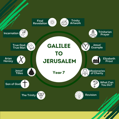 Galilee to Jerusalem: Year 7