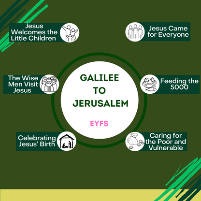 Galilee to Jerusalem: EYFS