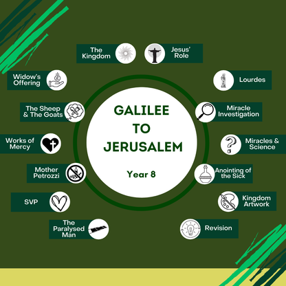 Galilee to Jerusalem: Year 8