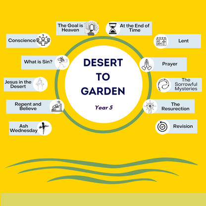 Desert to Garden: Year 5