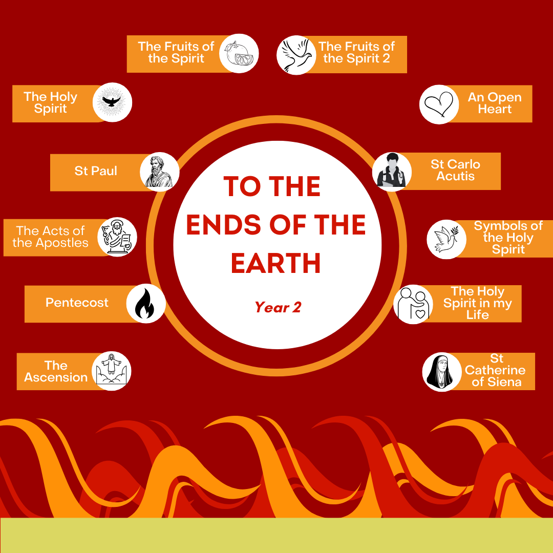 To the Ends of the Earth: Year 2