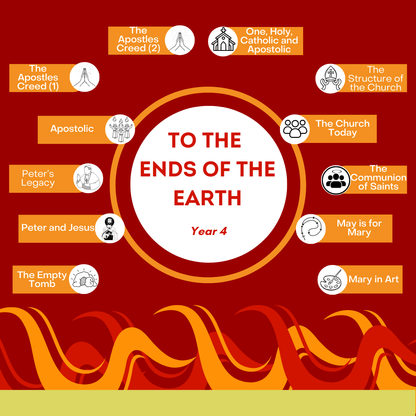 To the Ends of the Earth: Year 4