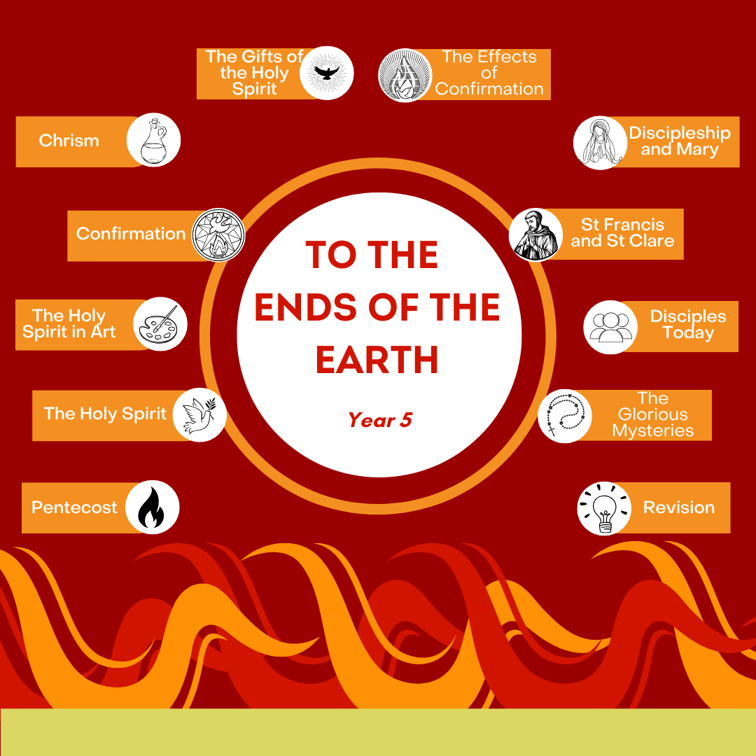 To the Ends of the Earth: Year 5