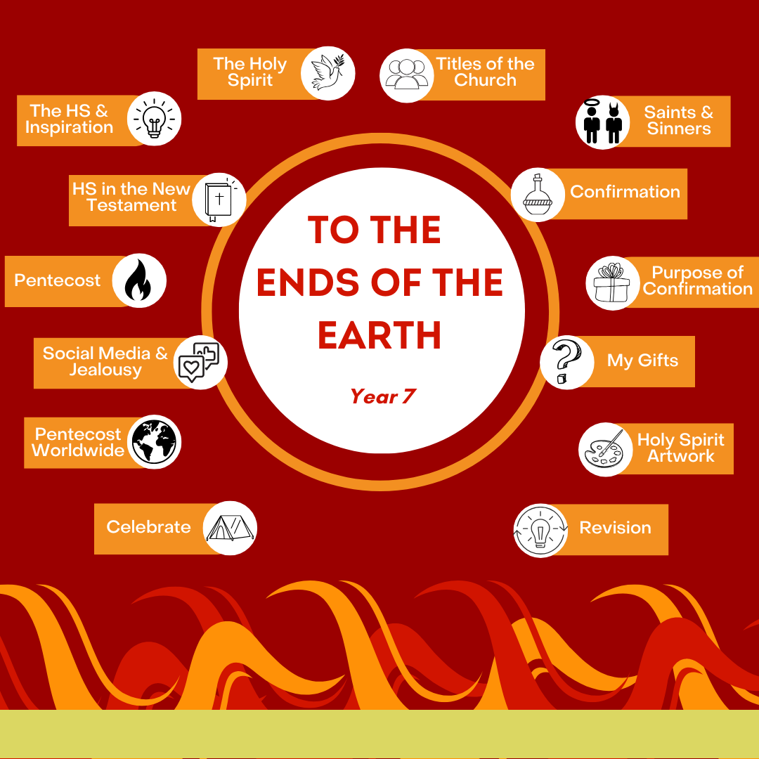 To the Ends of the Earth: Year 7