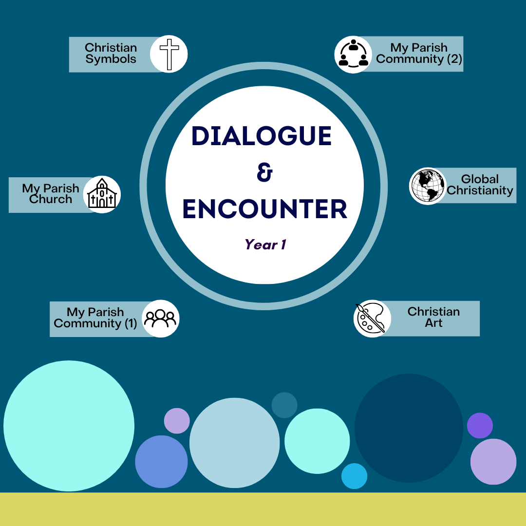 Dialogue & Encounter: Year 1