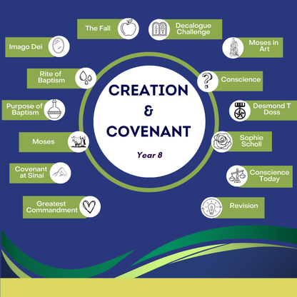 Creation & Covenant: Year 8