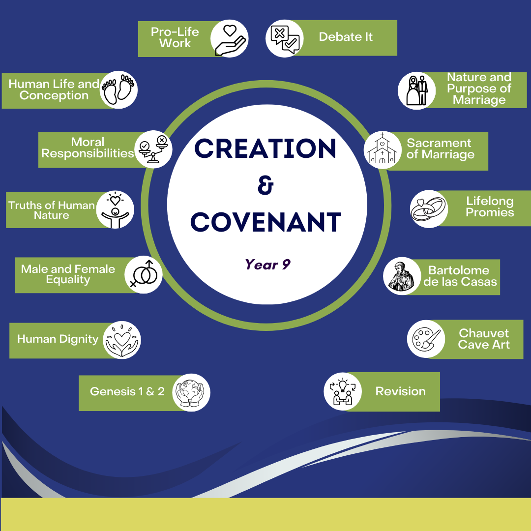 Creation & Covenant: Year 9