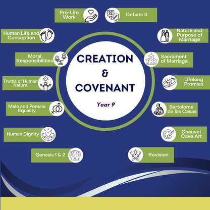Creation & Covenant: Year 9