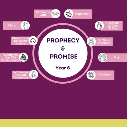 Prophecy & Promise: Year 6