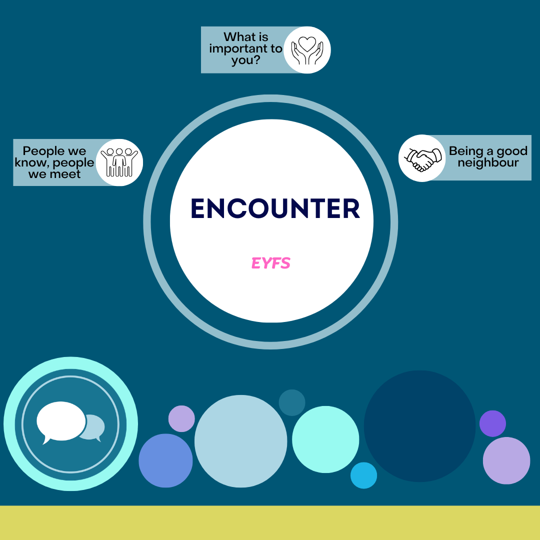 Encounter: EYFS