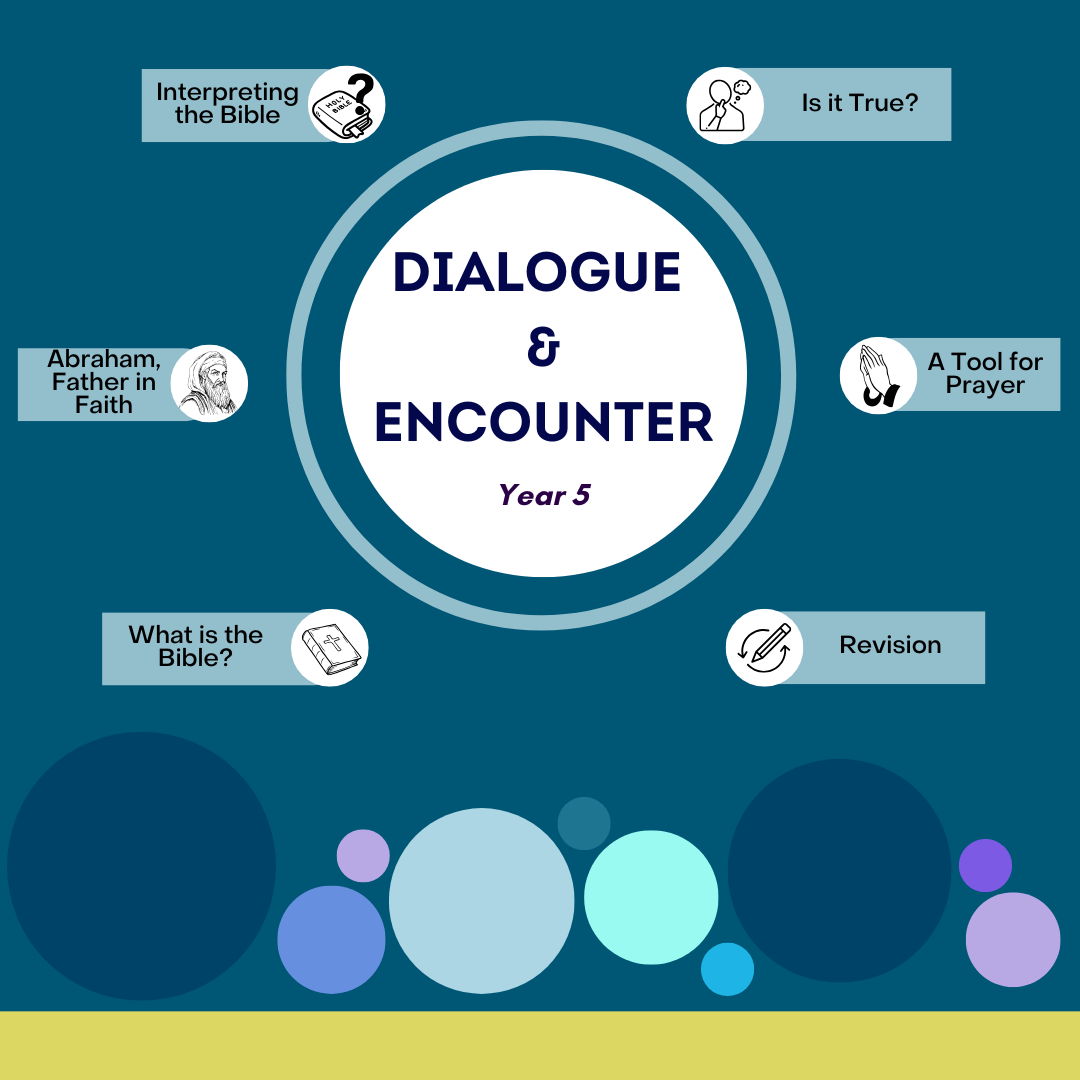 Dialogue: Year 5