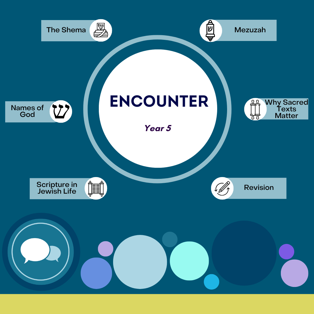 Encounter: Year 5
